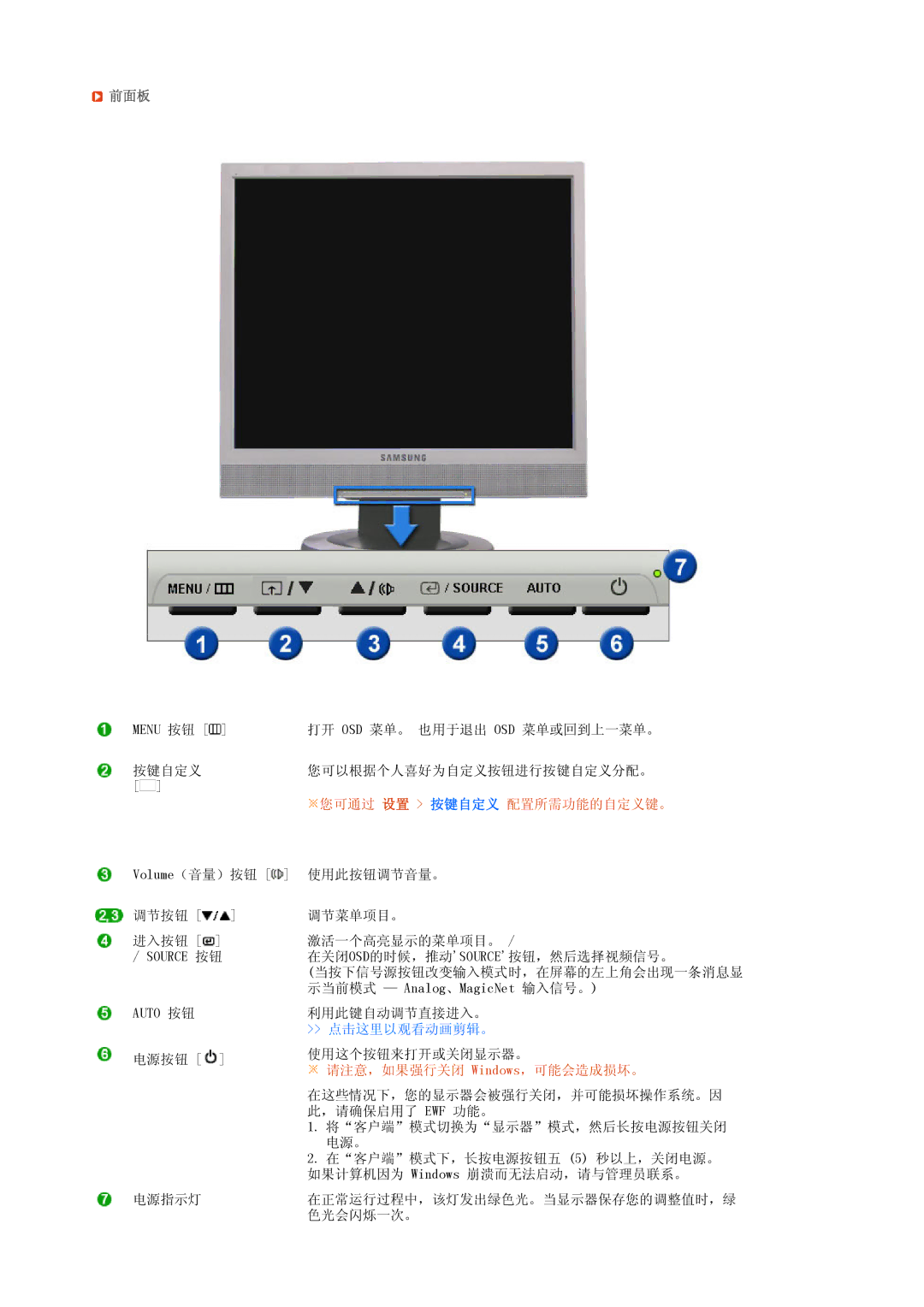 Samsung LF17TPTLSN/EDC, LF19TPTLSJ/EN, LH40MGPLBC/EN manual 前面板, 您可通过 设置 按键自定义 配置所需功能的自定义键。 