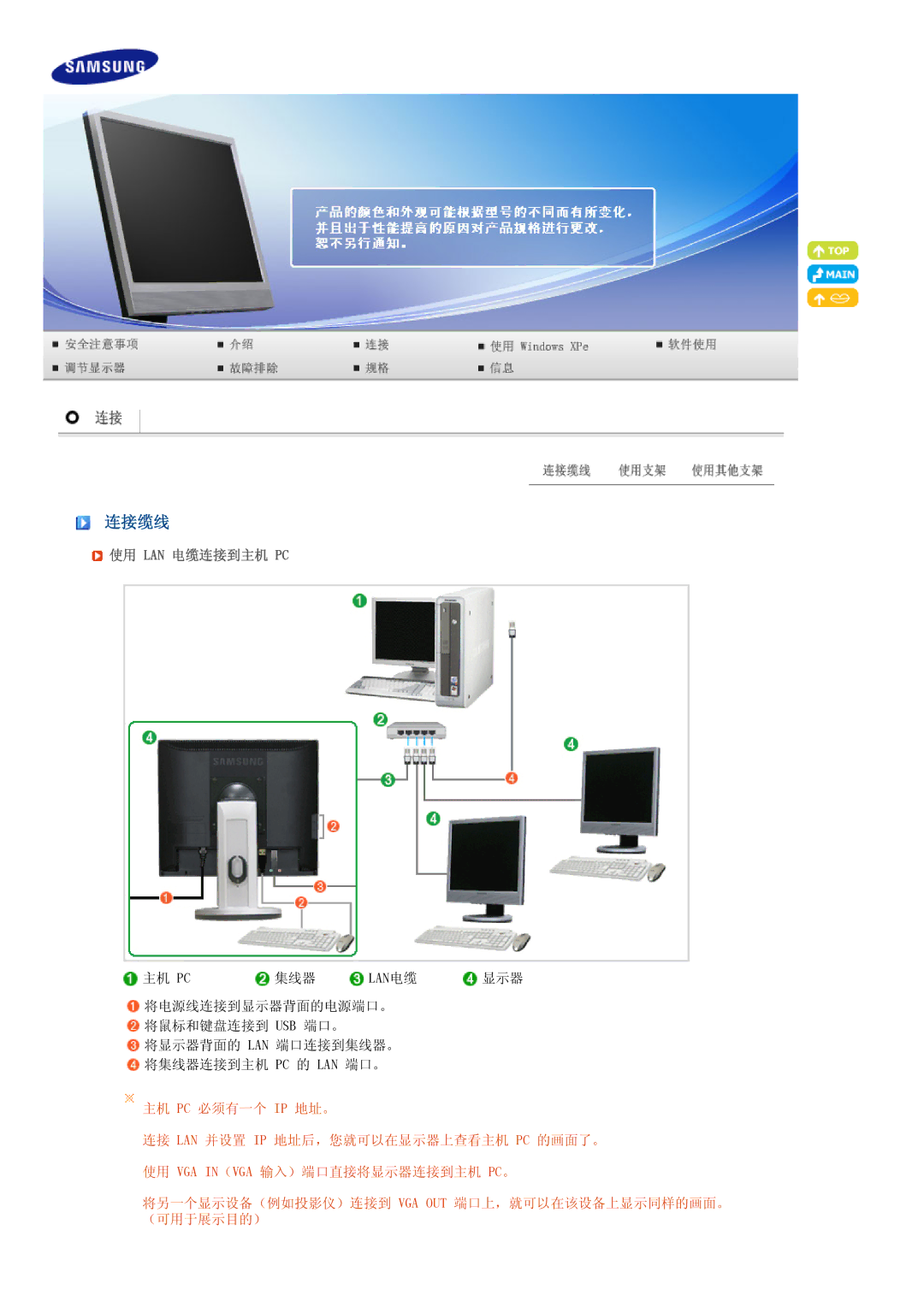 Samsung LF17TPTLSN/EDC, LF19TPTLSJ/EN, LH40MGPLBC/EN manual 连接缆线, 使用 Lan 电缆连接到主机 Pc 