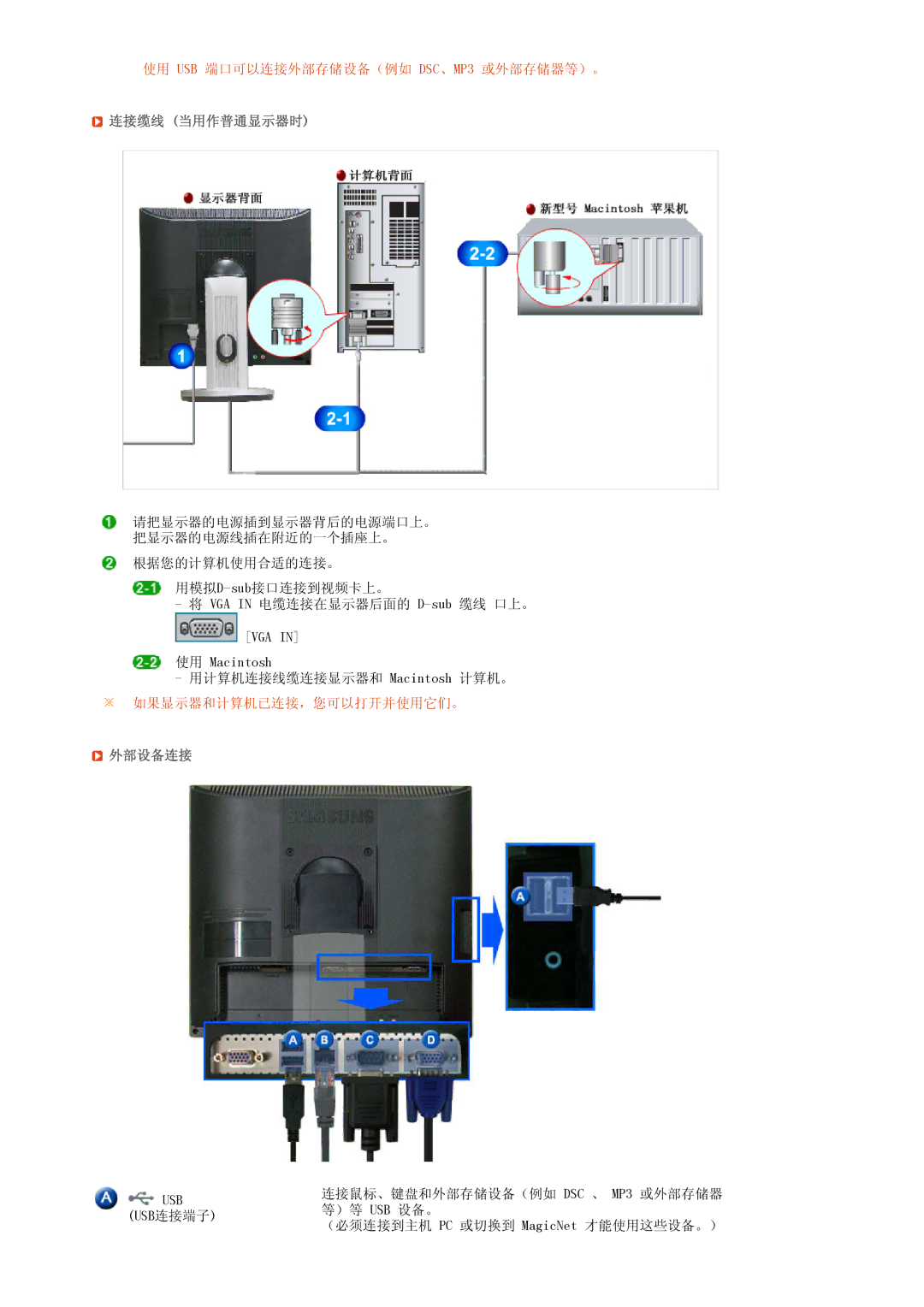 Samsung LF19TPTLSJ/EN, LH40MGPLBC/EN, LF17TPTLSN/EDC manual 连接缆线 当用作普通显示器时, 外部设备连接 