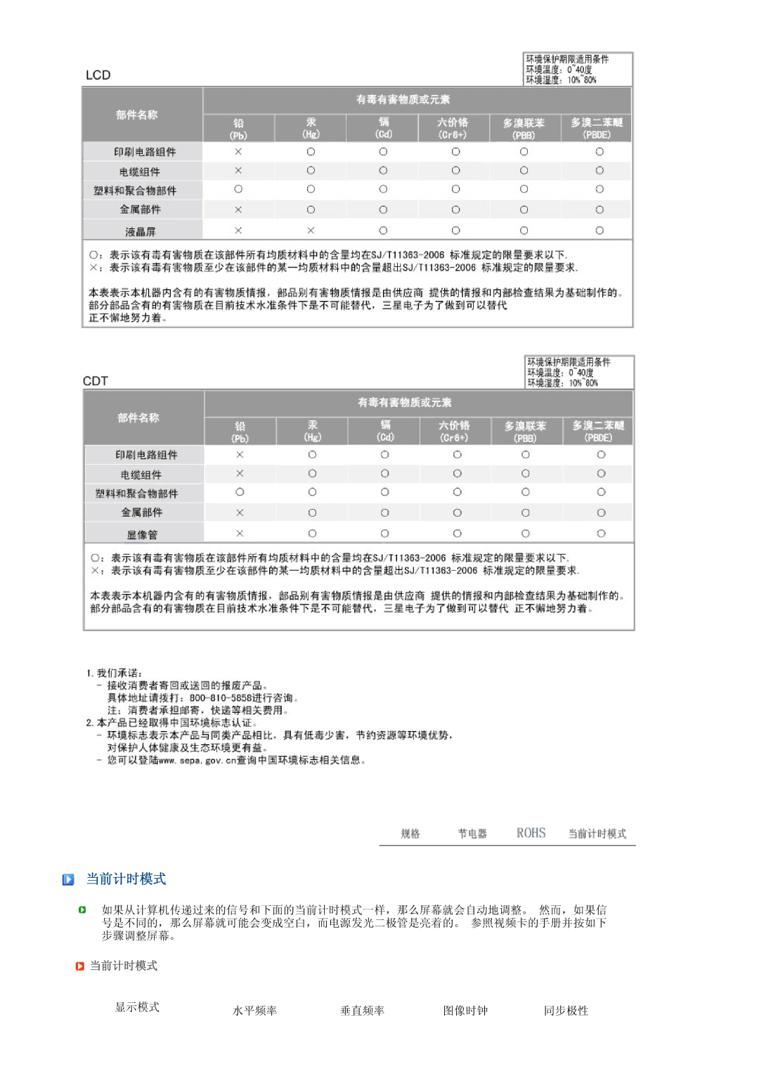 Samsung LH40MGPLBC/EN, LF19TPTLSJ/EN, LF17TPTLSN/EDC manual 当前计时模式 