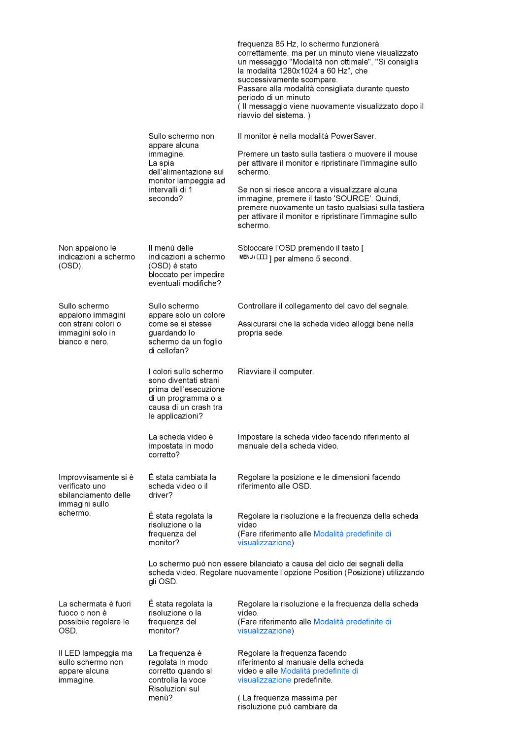 Samsung LF19TPTLSJ/EN, LF19TPTLSM/EDC, LH40MGPLBC/EN, LF17TPTLSN/EDC manual Osd 