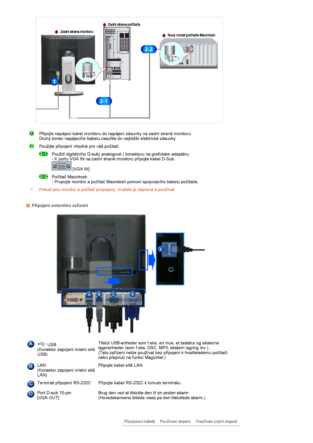 Samsung LF19TPTLSJ/EN, LF19TPTLSM/EDC, LH40MGPLBC/EN, LF17TPTLSN/EDC manual Připojení externího zařízení 