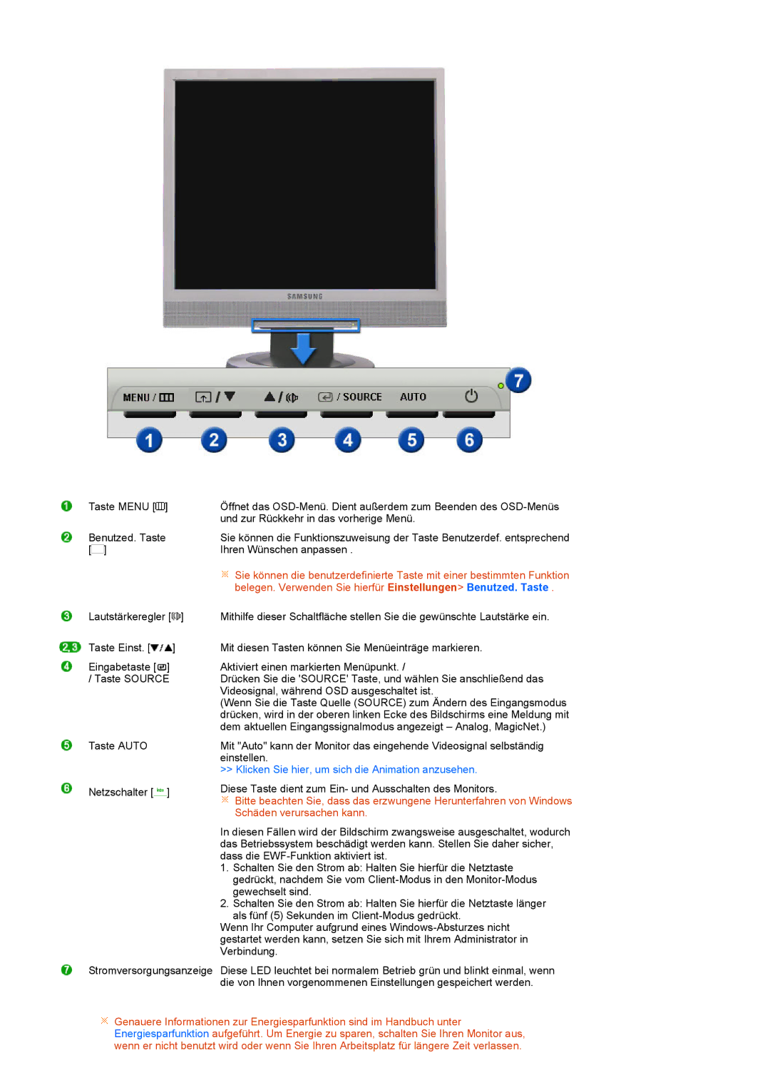 Samsung LH40MGPLBC/EN, LF19TPTLSM/EDC, LF19TPTLSL/EN manual Belegen. Verwenden Sie hierfür Einstellungen Benutzed. Taste 