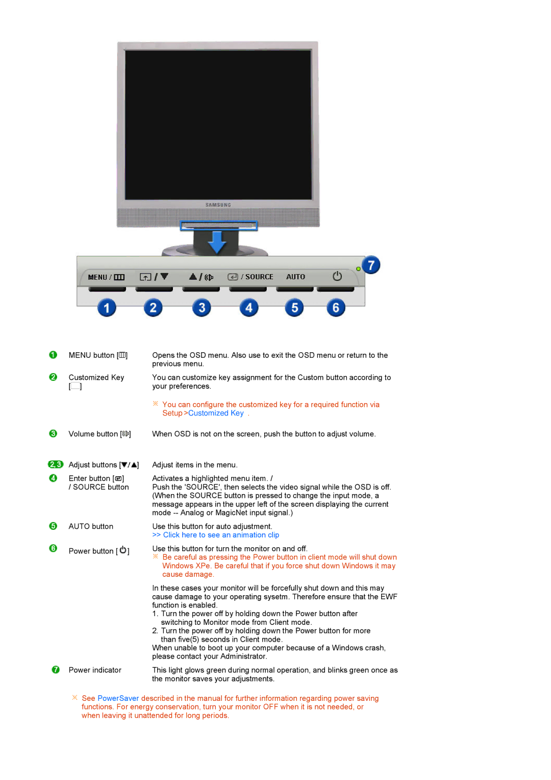 Samsung LF17TPTLSP/EDC, LF19TPTLSM/EDC, LF19TPTLSL/EN, LH40MGPPBC/EN, LF19TPTLSJ/EN, LH40MGPLBC/EN manual SetupCustomized Key 