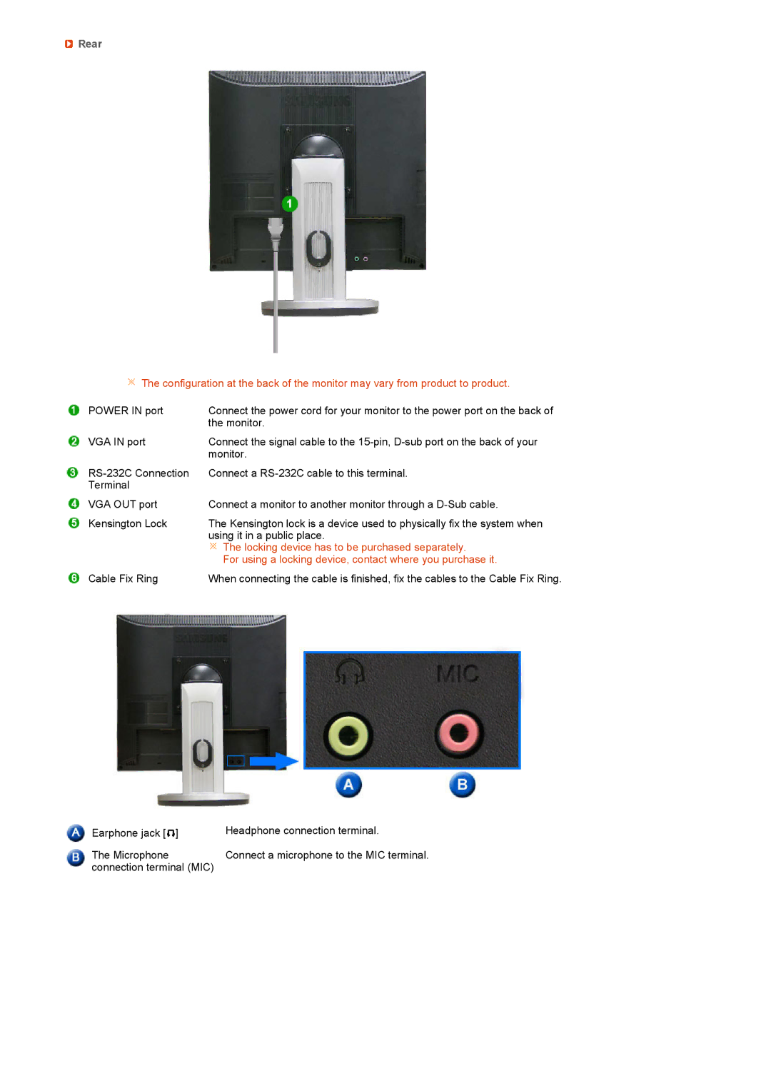 Samsung LF19TPTLSM/EDC, LF19TPTLSL/EN, LH40MGPPBC/EN manual Rear, For using a locking device, contact where you purchase it 