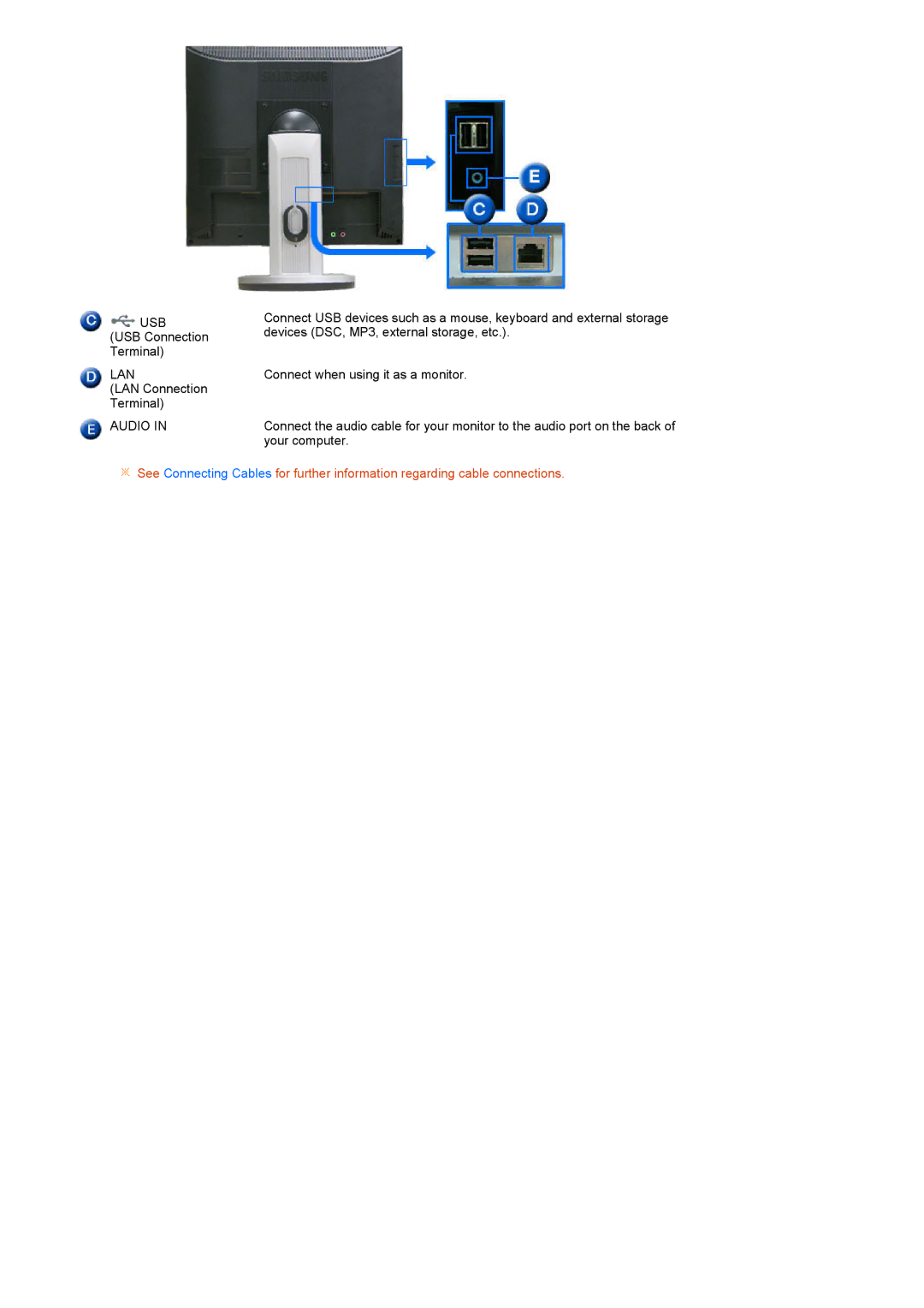 Samsung LF19TPTLSL/EN, LF19TPTLSM/EDC, LH40MGPPBC/EN, LF19TPTLSJ/EN, LH40MGPLBC/EN, LF17TPTLSN/EDC, LF17TPTLSP/EDC manual Usb 