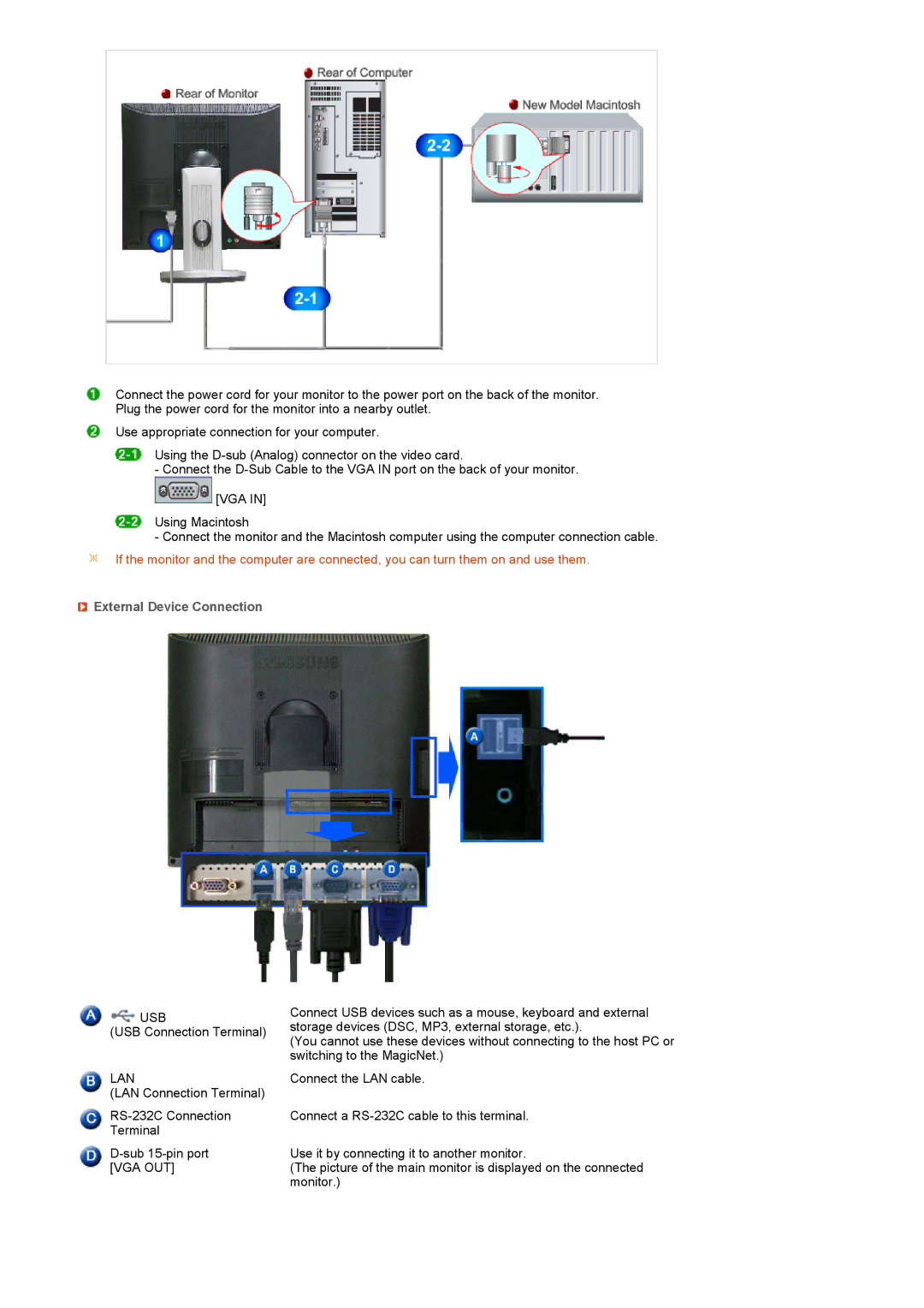 Samsung LF19TPTLSJ/EN, LF19TPTLSM/EDC, LF19TPTLSL/EN, LH40MGPPBC/EN, LH40MGPLBC/EN, LF17TPTLSN/EDC External Device Connection 