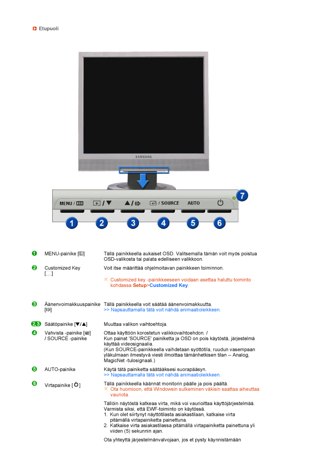 Samsung LF17TPTLSN/EDC, LF19TPTLSM/EDC, LH40MGPLBC/EN manual Etupuoli, Kohdassa Setup Customized Key 