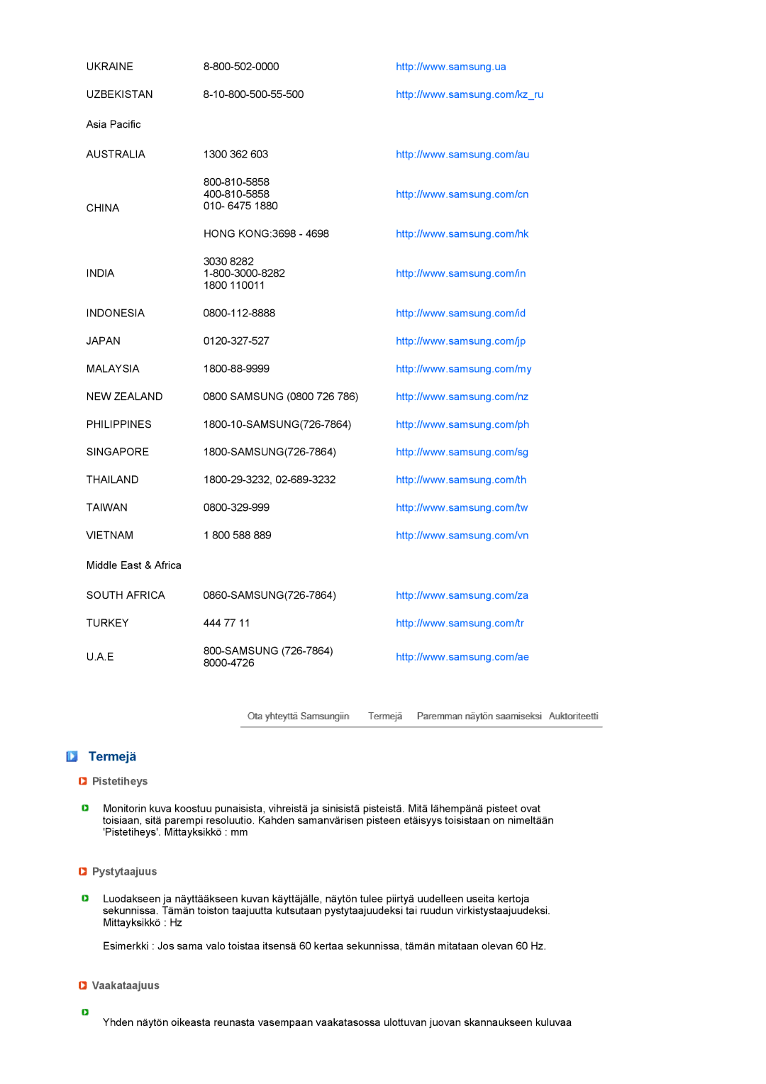 Samsung LH40MGPLBC/EN, LF19TPTLSM/EDC, LF17TPTLSN/EDC manual Termejä 