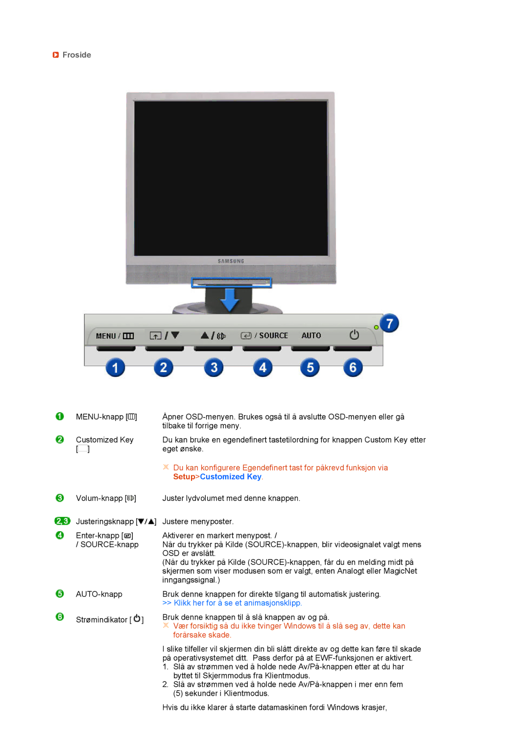 Samsung LF17TPTLSN/EDC, LF19TPTLSM/EDC, LH40MGPLBC/EN manual Froside, Setup Customized Key 