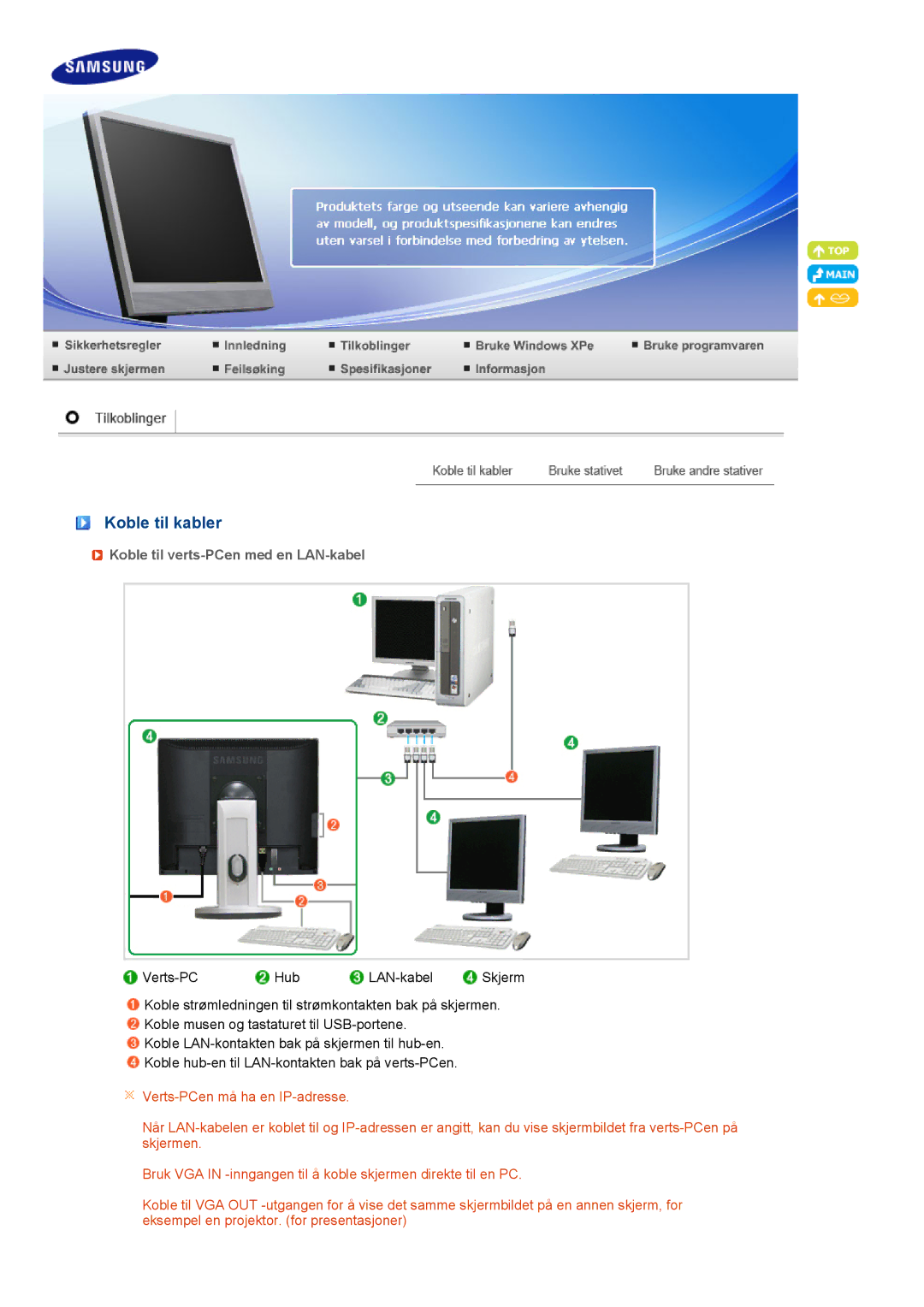 Samsung LF17TPTLSN/EDC, LF19TPTLSM/EDC, LH40MGPLBC/EN manual Koble til kabler, Koble til verts-PCen med en LAN-kabel 