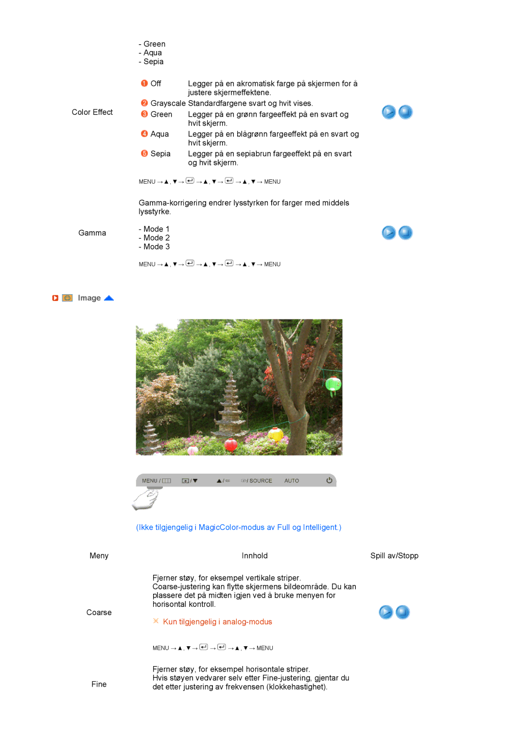 Samsung LH40MGPLBC/EN, LF19TPTLSM/EDC, LF17TPTLSN/EDC manual Image 