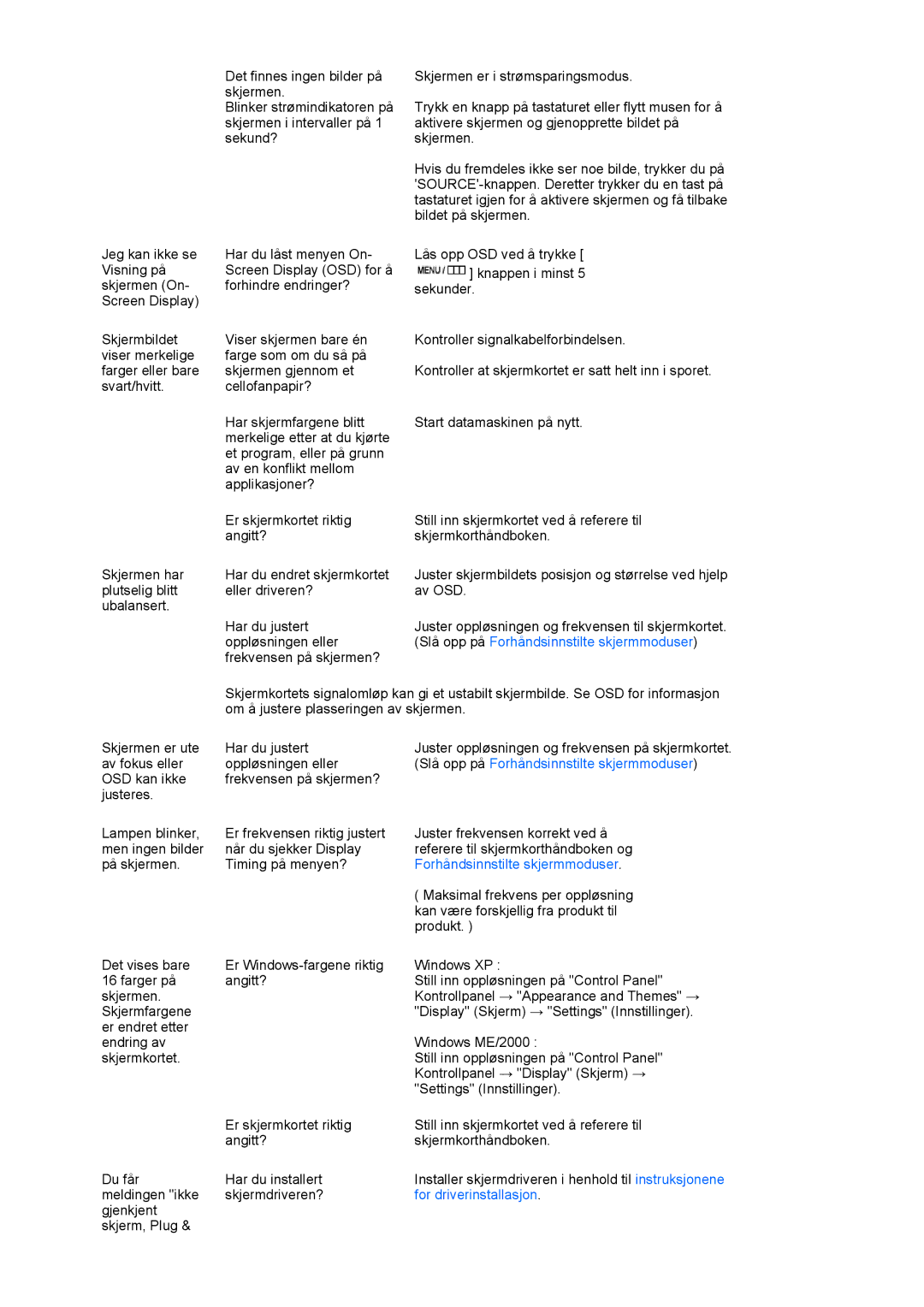 Samsung LF19TPTLSM/EDC, LH40MGPLBC/EN, LF17TPTLSN/EDC manual Et program, eller på grunn 