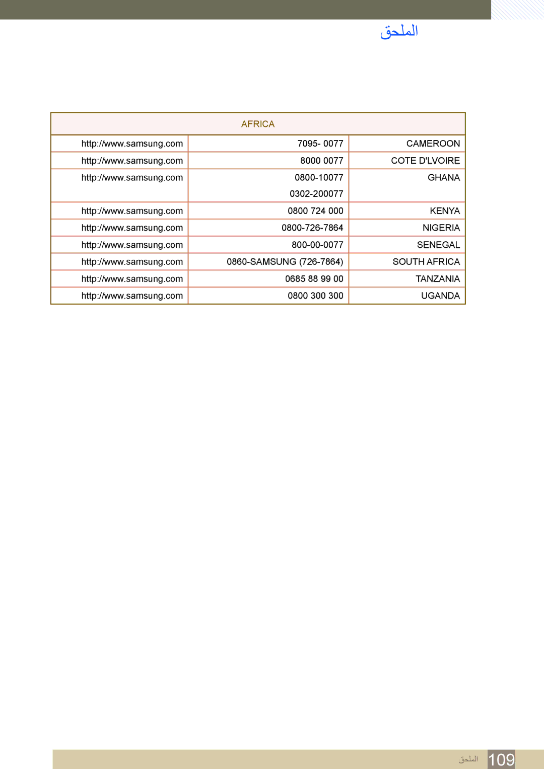 Samsung LF22TSCTBAN/NG, LF19TSCTBAN/EN, LF24TSCTBAN/EN, LF22TSCTBAN/EN, LF19TSCTBAN/NG manual Africa 