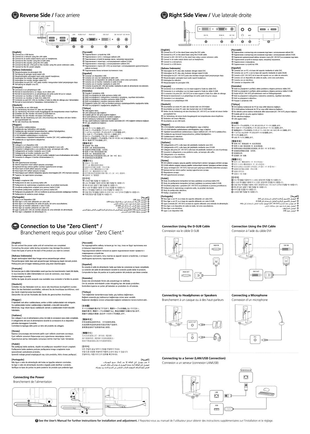 Samsung LF22TSCTBAN/EN, LF19TSCTBAN/EN, LF24TSCTBAN/EN, LF19TSCTBAN/XJ, LF24TSCTBAN/XJ English Русский, Português ﺔﻴﺑﺮﻌﻟﺍ 