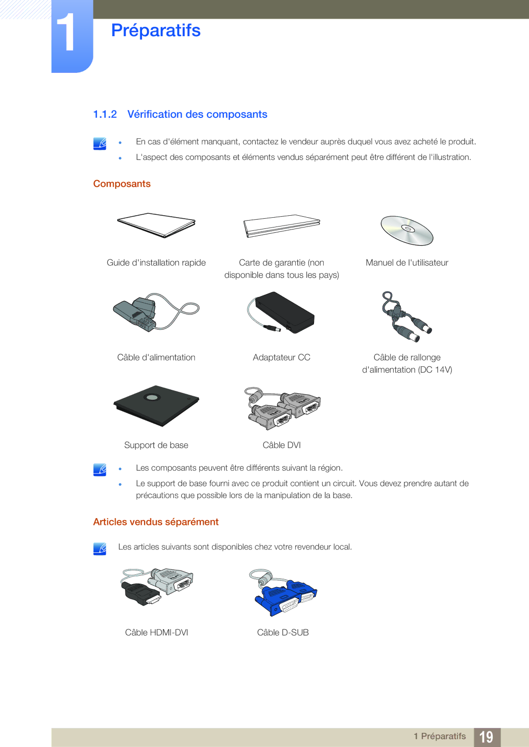 Samsung LF24TSCTBAN/EN, LF19TSCTBAN/EN manual 2 Vérification des composants, Composants, Articles vendus séparément 