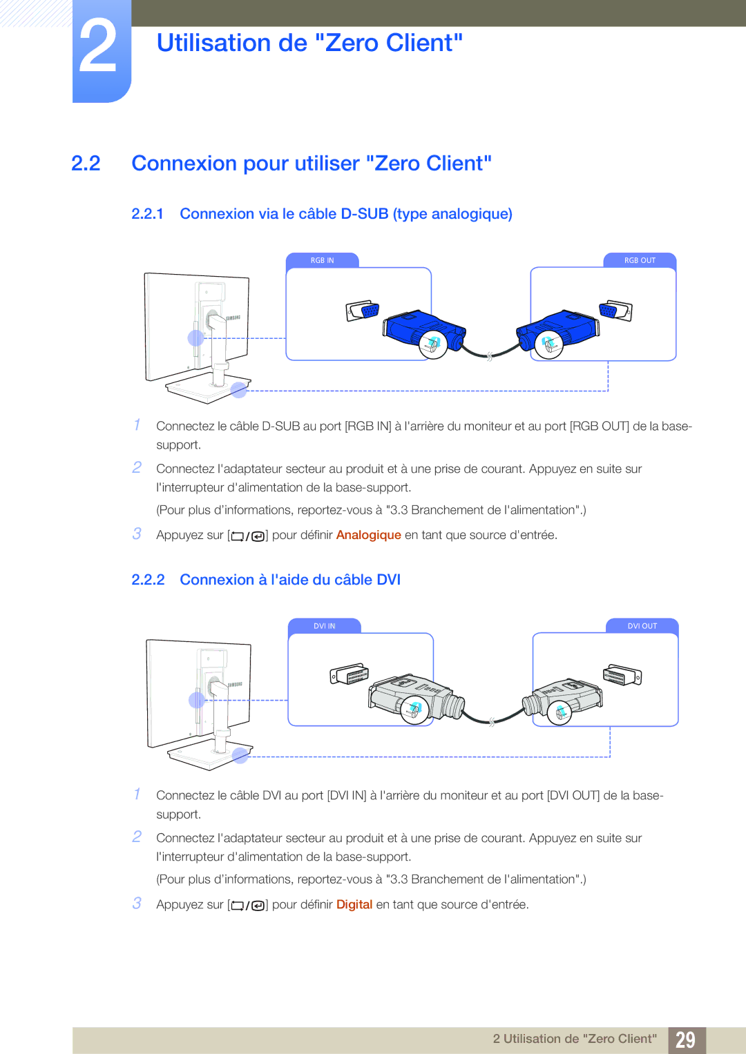 Samsung LF22TSCTBAN/EN, LF19TSCTBAN/EN Connexion pour utiliser Zero Client, Connexion via le câble D-SUB type analogique 