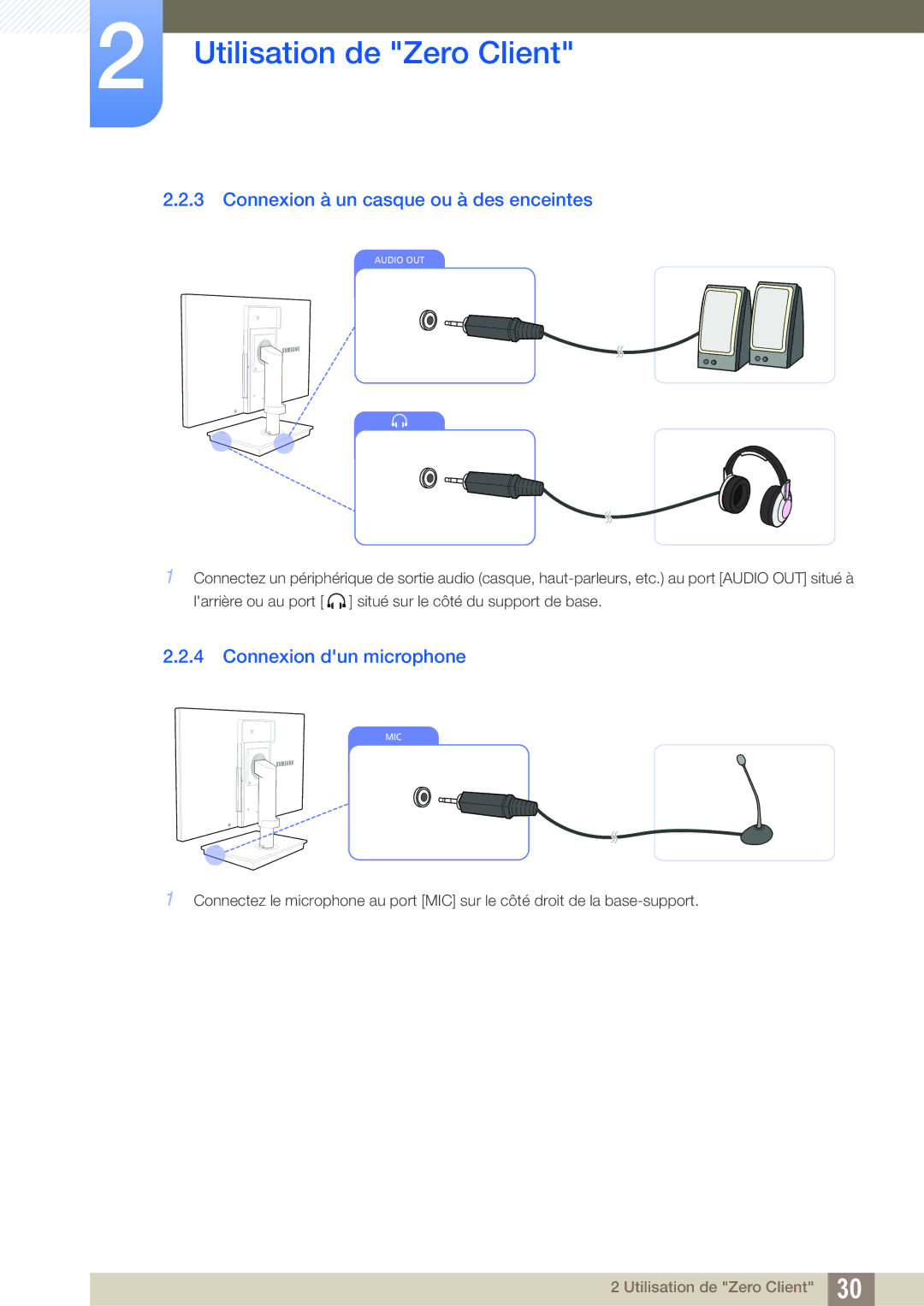 Samsung LF19TSCTBAN/EN, LF24TSCTBAN/EN, LF22TSCTBAN/EN Connexion à un casque ou à des enceintes, Connexion dun microphone 