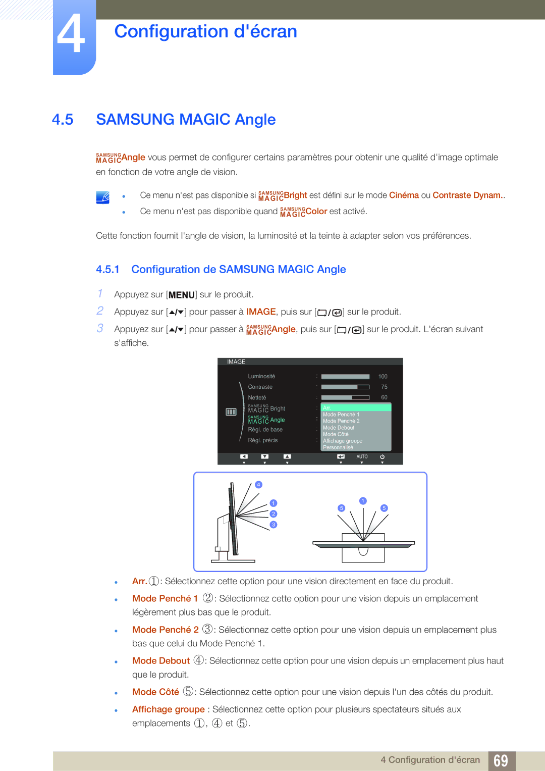 Samsung LF19TSCTBAN/EN, LF24TSCTBAN/EN, LF22TSCTBAN/EN manual Configuration de Samsung Magic Angle 