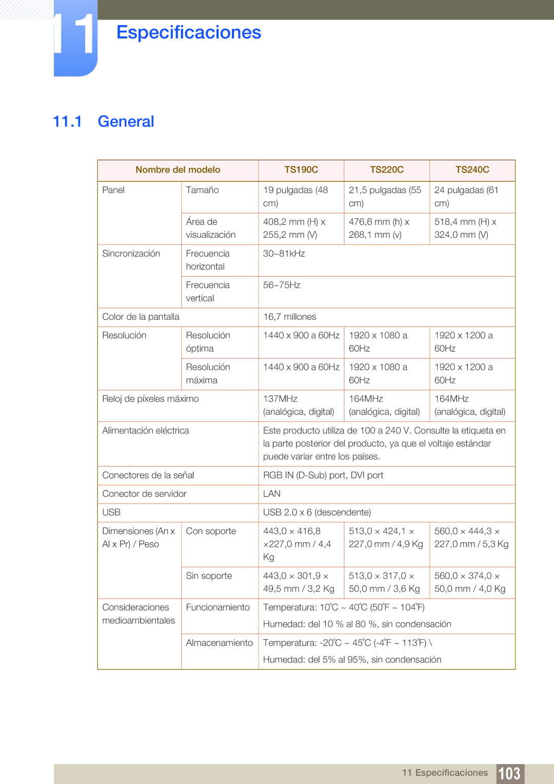 Samsung LF24TSCTBAN/EN, LF19TSCTBAN/EN, LF22TSCTBAN/EN manual Especificaciones, General 