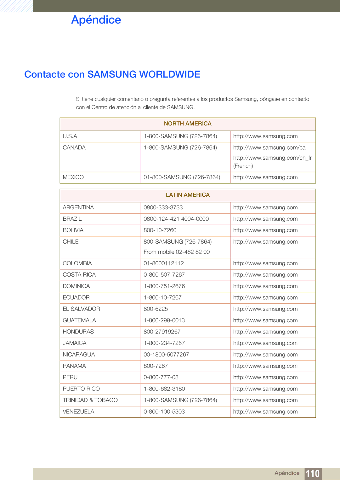 Samsung LF22TSCTBAN/EN, LF19TSCTBAN/EN, LF24TSCTBAN/EN manual Apéndice, Contacte con Samsung Worldwide 