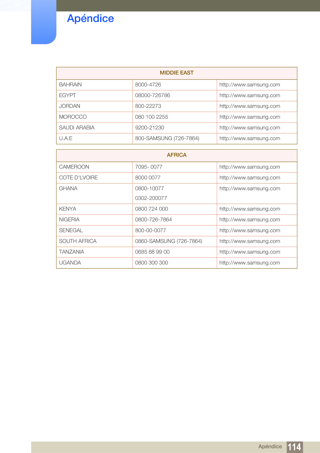 Samsung LF19TSCTBAN/EN, LF24TSCTBAN/EN, LF22TSCTBAN/EN manual Africa 