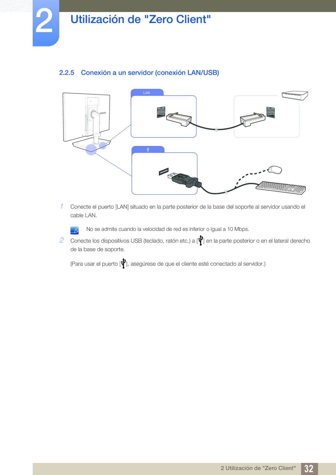 Samsung LF22TSCTBAN/EN, LF19TSCTBAN/EN, LF24TSCTBAN/EN manual Conexión a un servidor conexión LAN/USB 