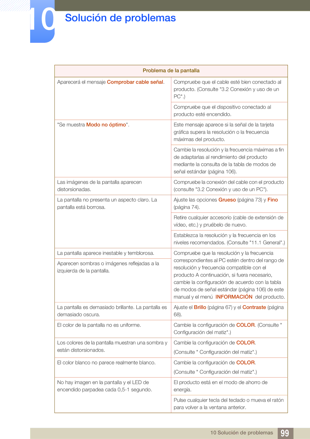 Samsung LF19TSCTBAN/EN, LF24TSCTBAN/EN, LF22TSCTBAN/EN manual De adaptarlas al rendimiento del producto 