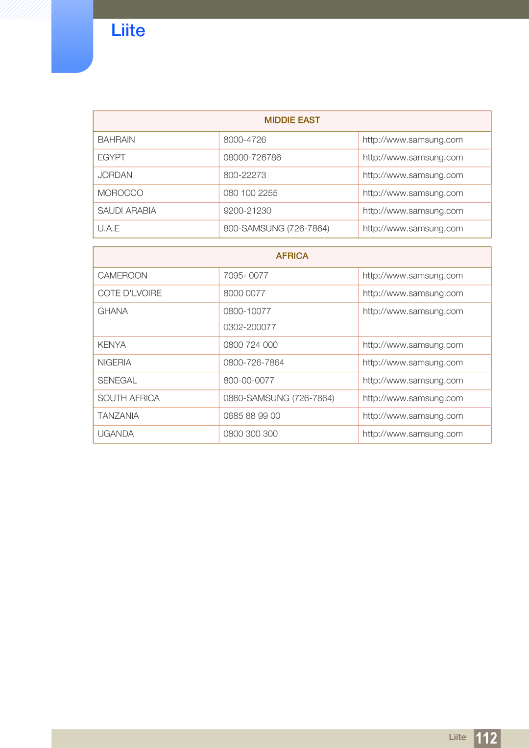 Samsung LF24TSCTBAN/EN, LF19TSCTBAN/EN, LF22TSCTBAN/EN manual Africa 