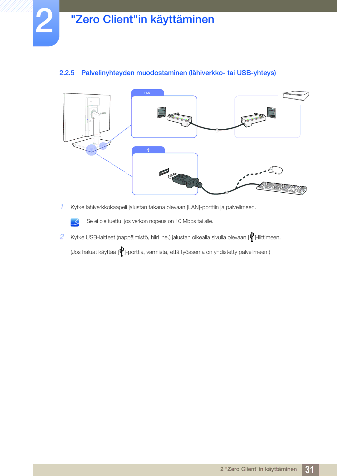 Samsung LF24TSCTBAN/EN, LF19TSCTBAN/EN, LF22TSCTBAN/EN manual Palvelinyhteyden muodostaminen lähiverkko- tai USB-yhteys 