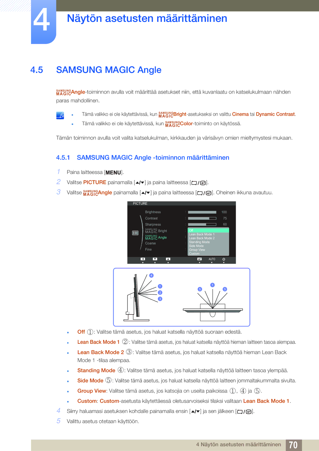 Samsung LF24TSCTBAN/EN, LF19TSCTBAN/EN, LF22TSCTBAN/EN manual Samsung Magic Angle -toiminnon määrittäminen 