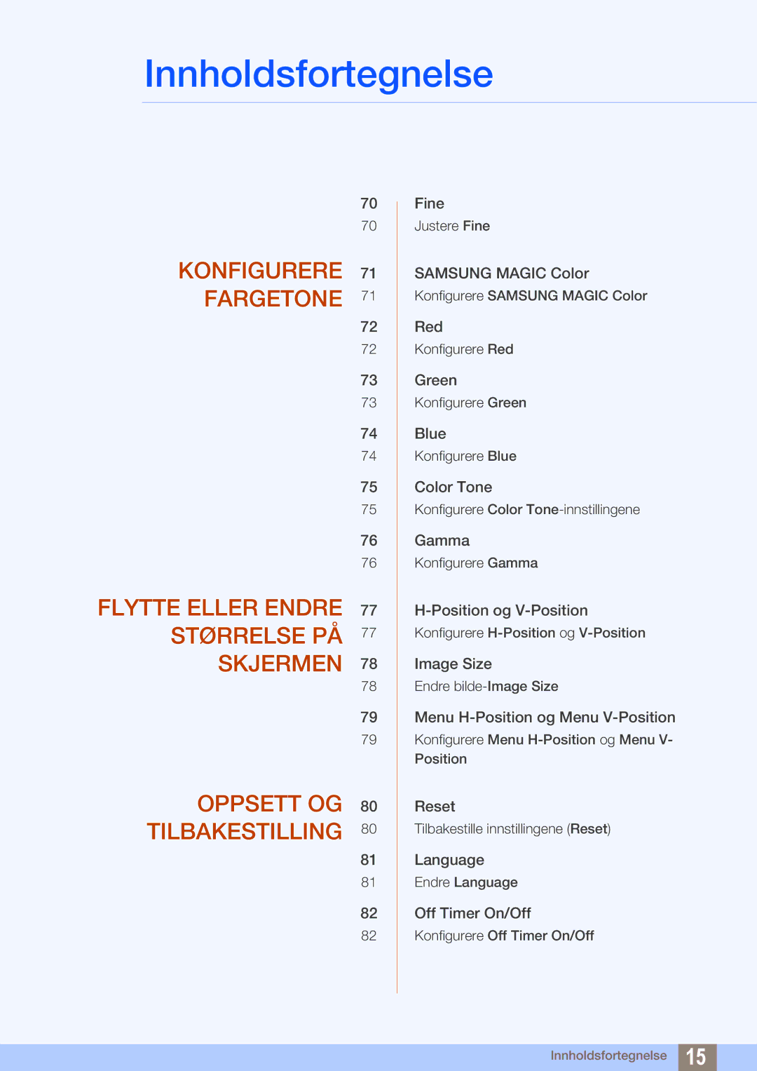 Samsung LF19TSCTBAN/EN, LF24TSCTBAN/EN, LF22TSCTBAN/EN manual Oppsett OG Tilbakestilling 