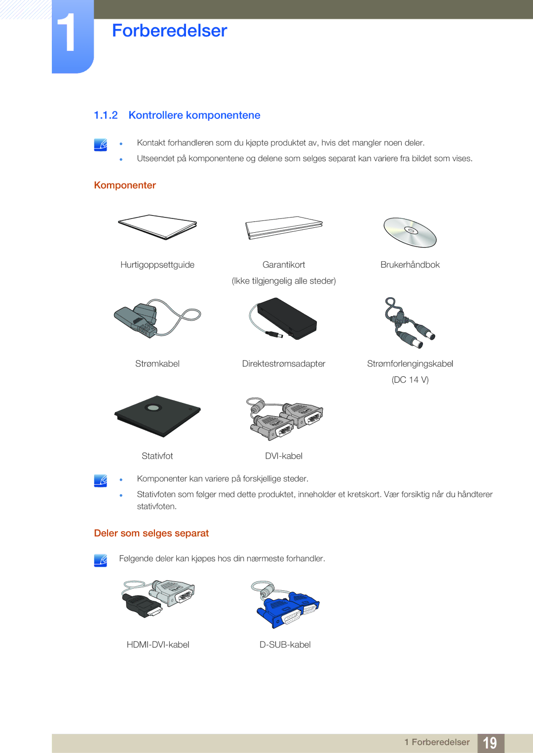 Samsung LF24TSCTBAN/EN, LF19TSCTBAN/EN, LF22TSCTBAN/EN manual Kontrollere komponentene, Komponenter, Deler som selges separat 