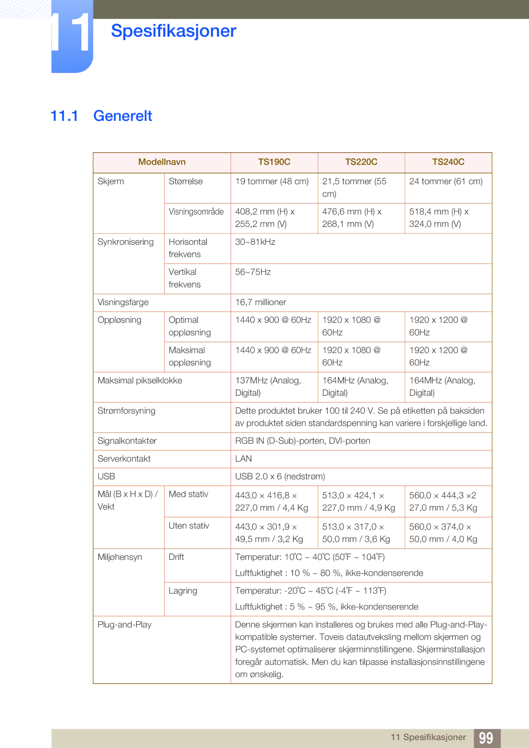 Samsung LF19TSCTBAN/EN, LF24TSCTBAN/EN, LF22TSCTBAN/EN manual Spesifikasjoner, Generelt 