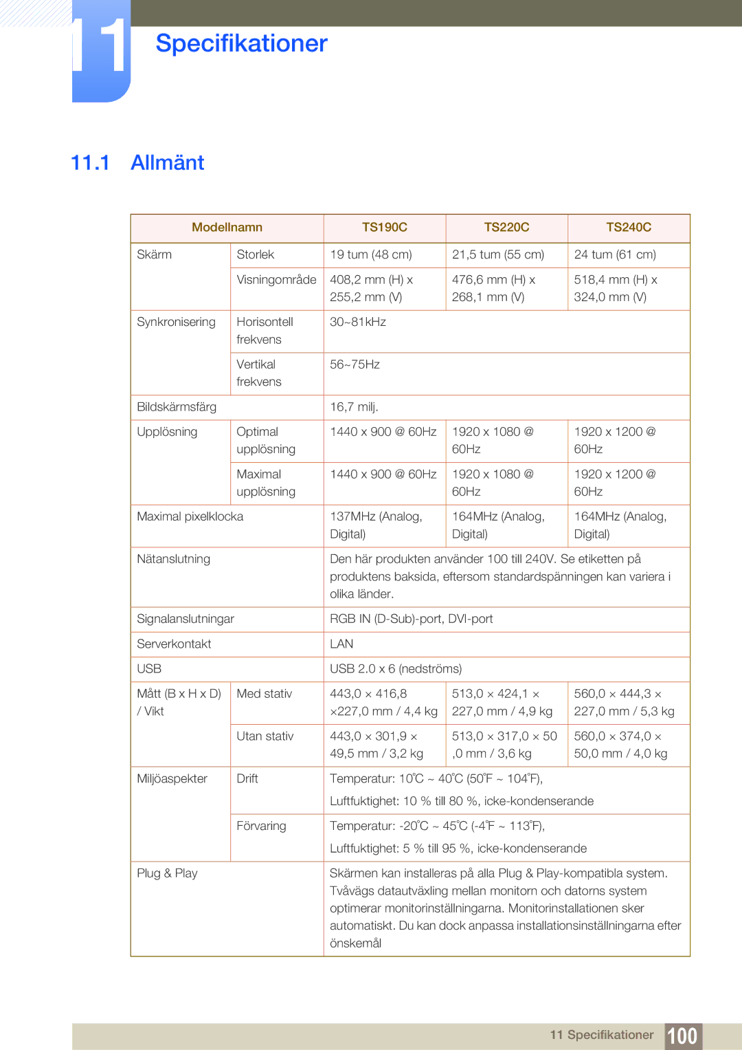 Samsung LF24TSCTBAN/EN, LF19TSCTBAN/EN, LF22TSCTBAN/EN manual Specifikationer, Allmänt 