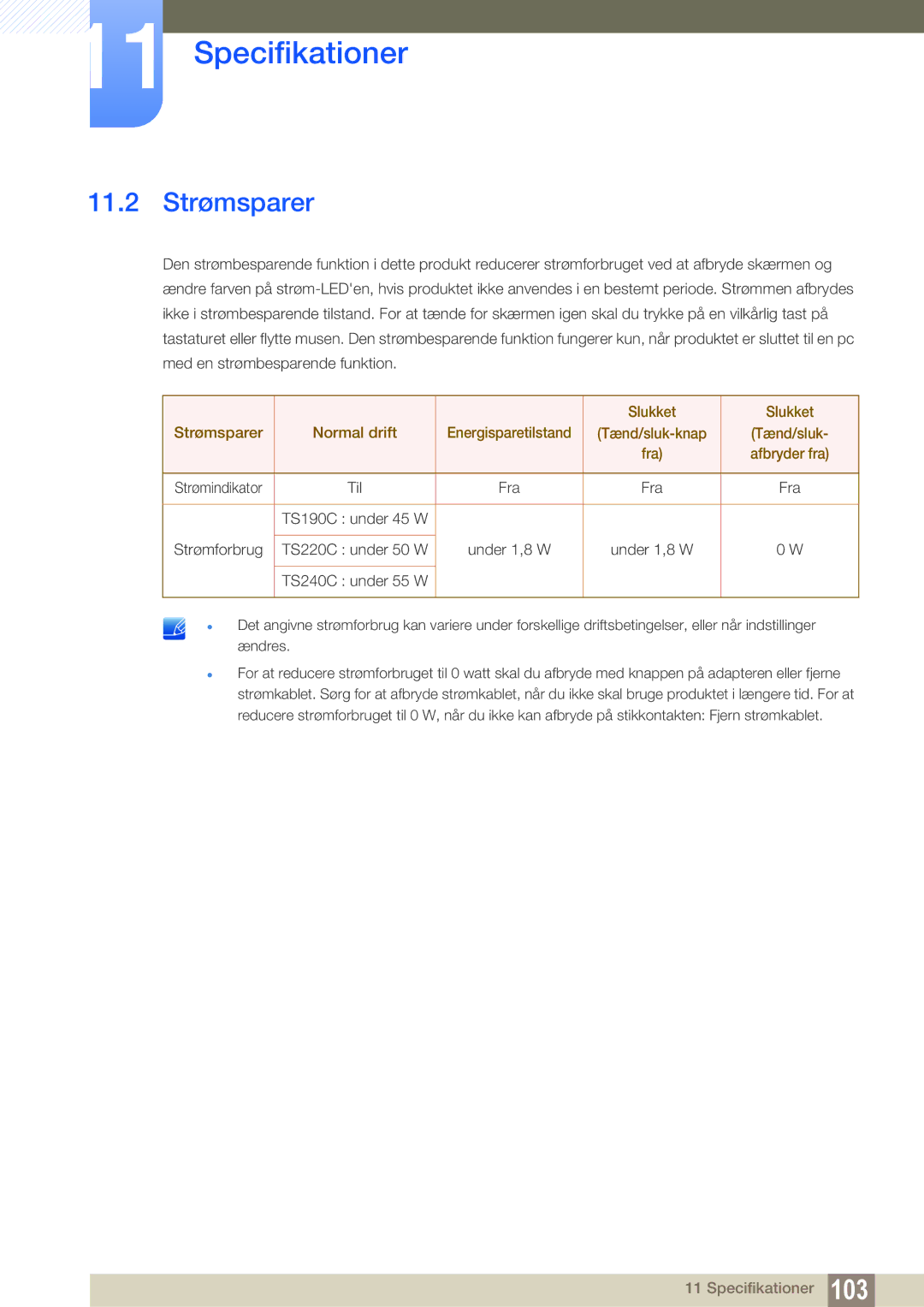 Samsung LF24TSCTBAN/EN, LF19TSCTBAN/EN, LF22TSCTBAN/EN manual 11.2 Strømsparer, Fra 