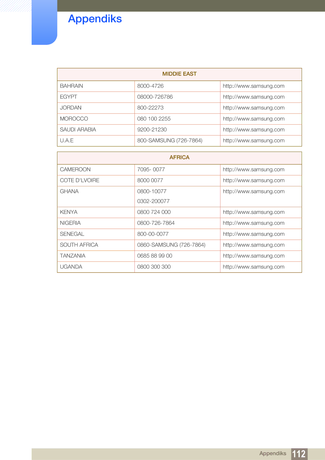 Samsung LF24TSCTBAN/EN, LF19TSCTBAN/EN, LF22TSCTBAN/EN manual Africa 