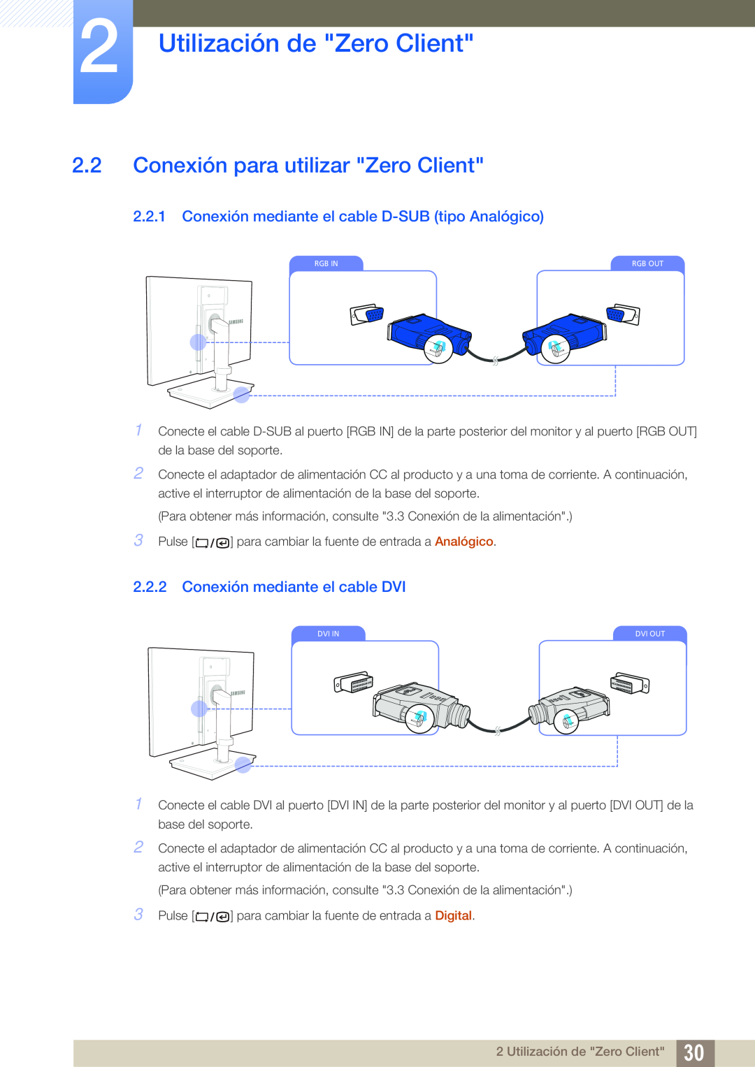 Samsung LF19TSCTBAN/EN, LF24TSCTBAN/EN Conexión para utilizar Zero Client, Conexión mediante el cable D-SUB tipo Analógico 