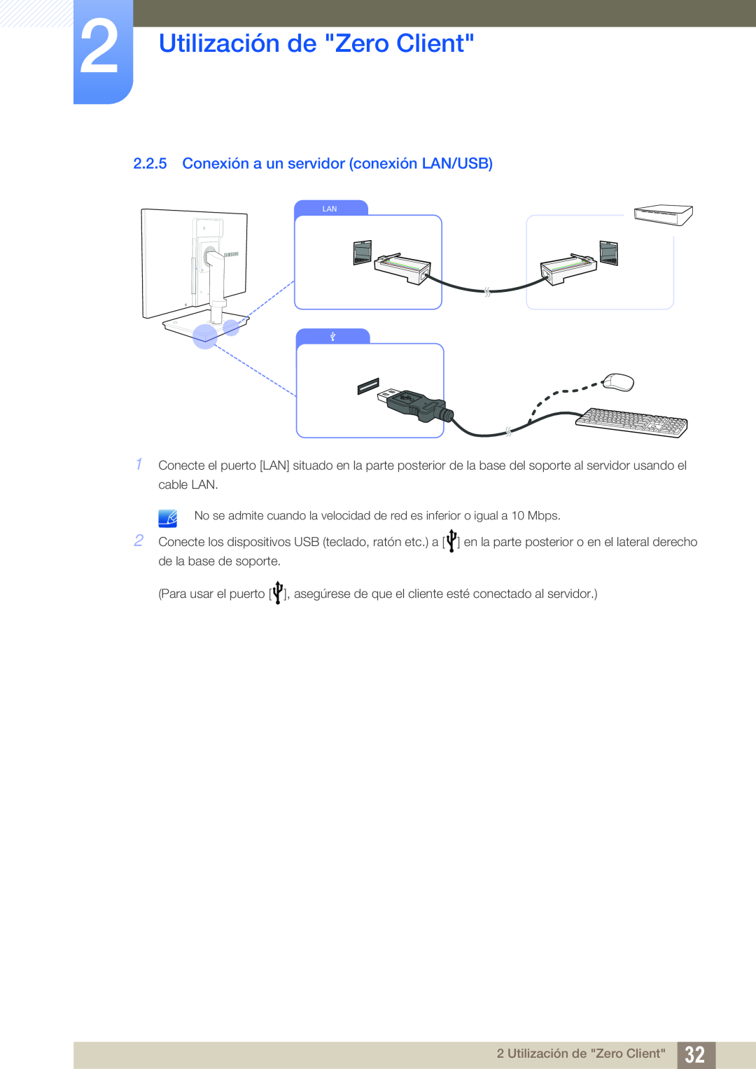 Samsung LF22TSCTBAN/EN, LF19TSCTBAN/EN, LF24TSCTBAN/EN Conexión a un servidor conexión LAN/USB, Utilización de Zero Client 