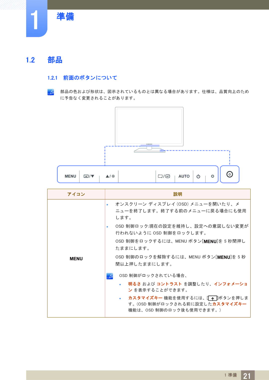 Samsung LF24TSWTBDN/XJ, LF19TSWTBDN/XJ manual 1 前面のボ タ ンについて, コ ン 