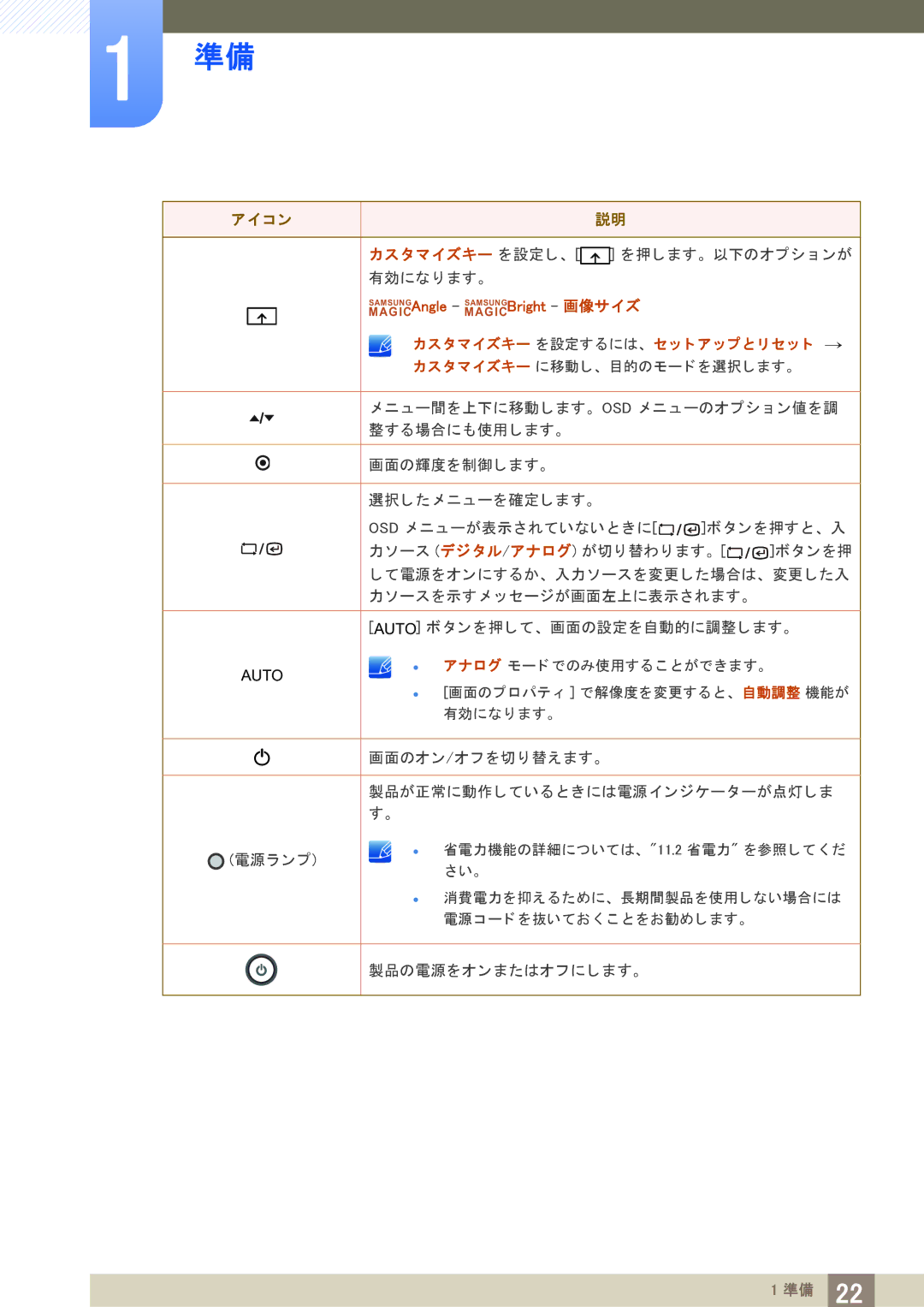 Samsung LF19TSWTBDN/XJ, LF24TSWTBDN/XJ manual カス タ マイズキー を設定し、 を押し ます。 以下のオプシ ョ ンが 有効にな り ます。 