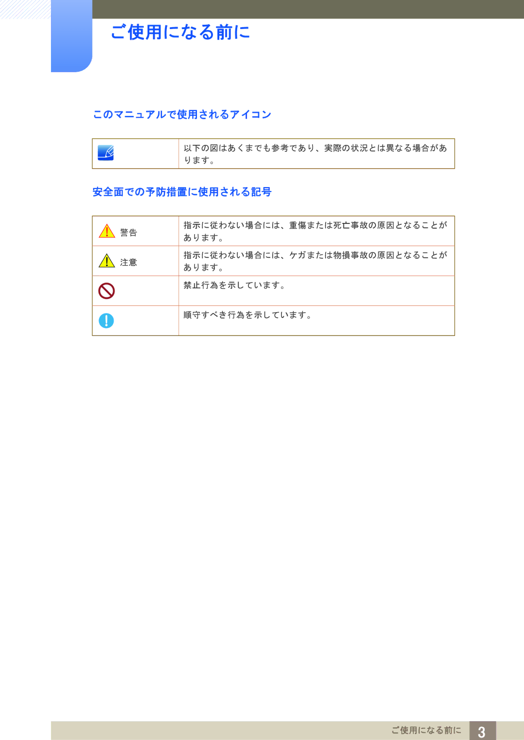 Samsung LF24TSWTBDN/XJ, LF19TSWTBDN/XJ manual このマニュ アルで使用されるア イ コ ン, 安全面での予防措置に使用される記号 