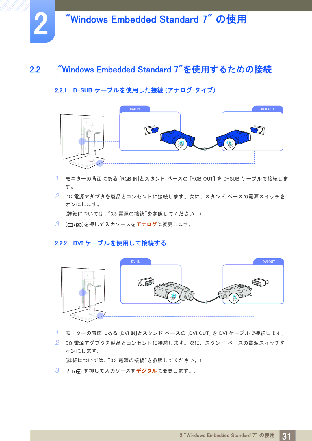 Samsung LF24TSWTBDN/XJ manual Windows Embedded Standard 7を使用するための接続, Subケーブルを使用し た接続 アナログ タ イ プ, Dvi ケーブルを使用し て接続する 