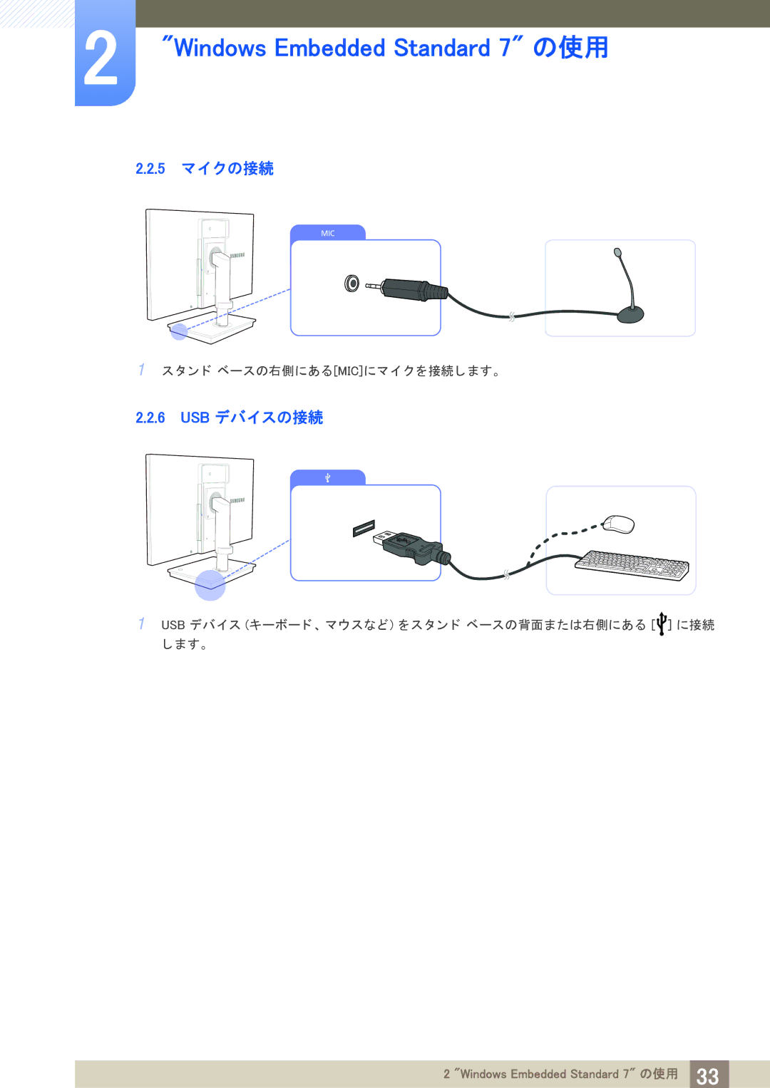 Samsung LF24TSWTBDN/XJ, LF19TSWTBDN/XJ manual 5 マイ クの接続, Usb デバイスの接続 