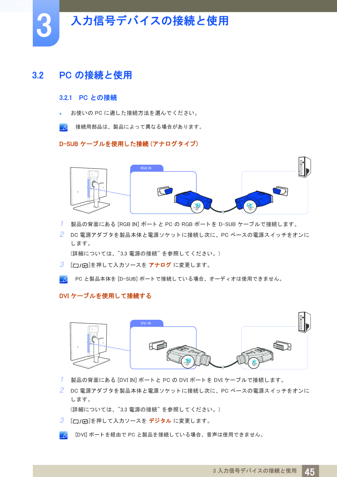 Samsung LF24TSWTBDN/XJ, LF19TSWTBDN/XJ manual Pc の接続と使用, 1 PC との接続 