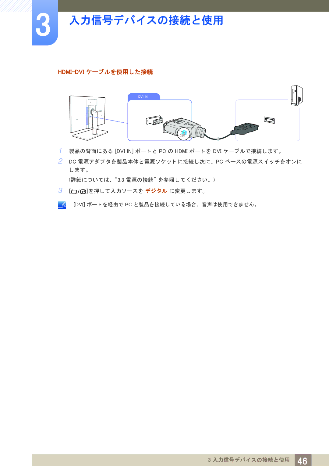 Samsung LF19TSWTBDN/XJ, LF24TSWTBDN/XJ manual Hdmi-Dviケーブルを使用し た接続 