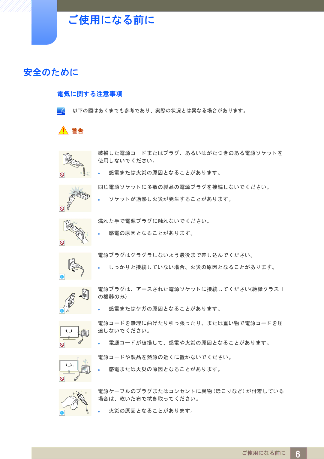 Samsung LF19TSWTBDN/XJ, LF24TSWTBDN/XJ manual 安全のために, 電気に関する注意事項 