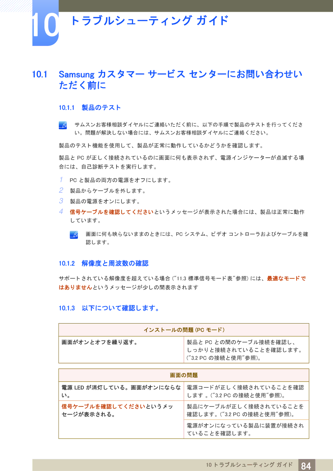 Samsung LF19TSWTBDN/XJ Samsung カス タ マー サービス セン ターにお問い合わせい ただ く 前に, 10.1.1 製品のテス ト, 10.1.2 解像度と周波数の確認, 10.1.3 以下について確認し ます。 