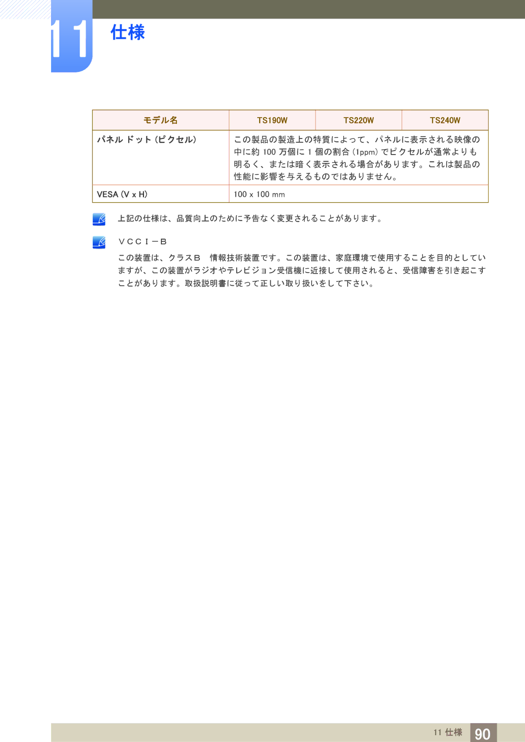 Samsung LF19TSWTBDN/XJ, LF24TSWTBDN/XJ manual パネル ド ッ ト ピ ク セル 