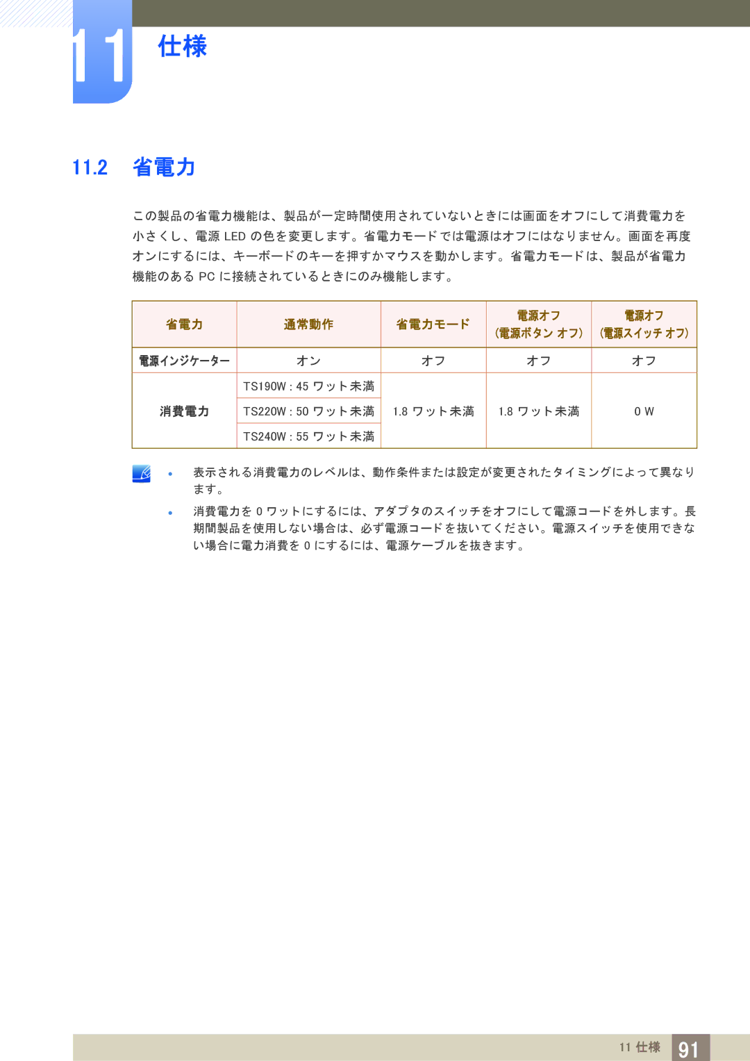 Samsung LF24TSWTBDN/XJ, LF19TSWTBDN/XJ manual 11.2 省電力, 省電力 通常動作 省電力モー ド 電源オフ 